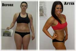 Customized Fat Loss