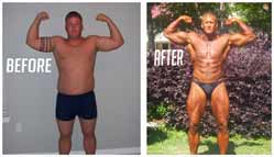 Customized Fat Loss