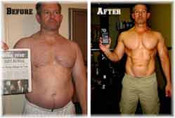 davidCustomized Fat Loss